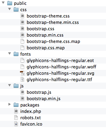 Bootstrap folder structure
