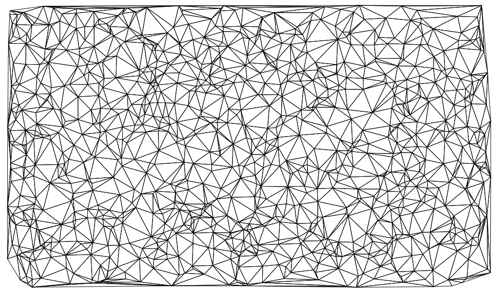 Delaunay triangulation example