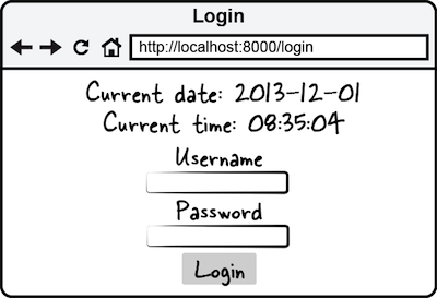 Figure 4.7 Result of passing date and time data to a view template by using method “with”